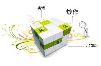 软文营销的技巧和方案