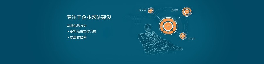 北京网站建设如何迈向巅峰？4个角度3个要点来建设