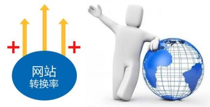 SEO网站优化与友情连接是什么关系？