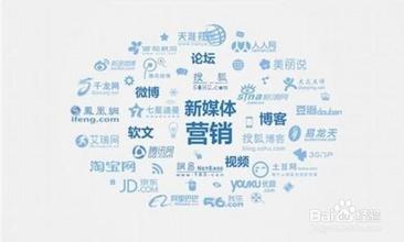 北京网络推广选择SEO还是竞价排名？