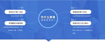网站建设对手的作用